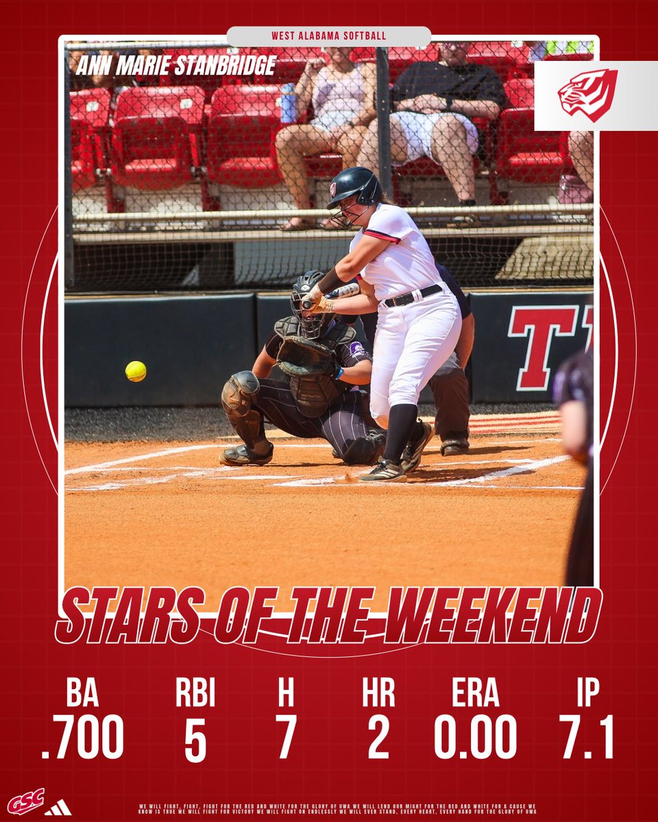 UWA Softball tweet media