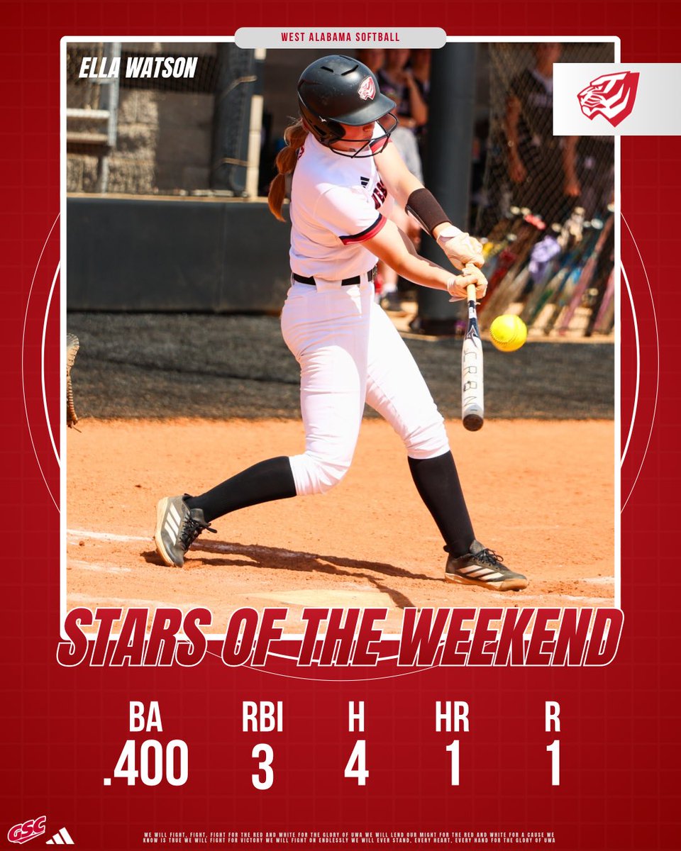 UWA Softball tweet media