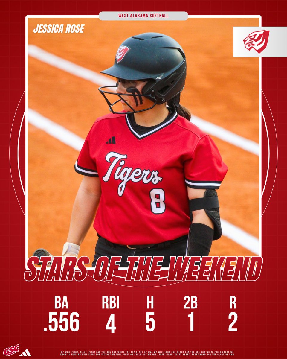 UWA Softball tweet media