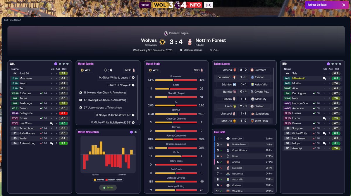 FMDelicious tweet media