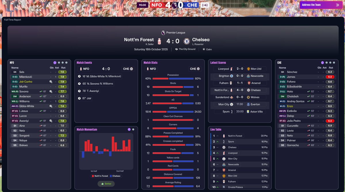 FMDelicious tweet media