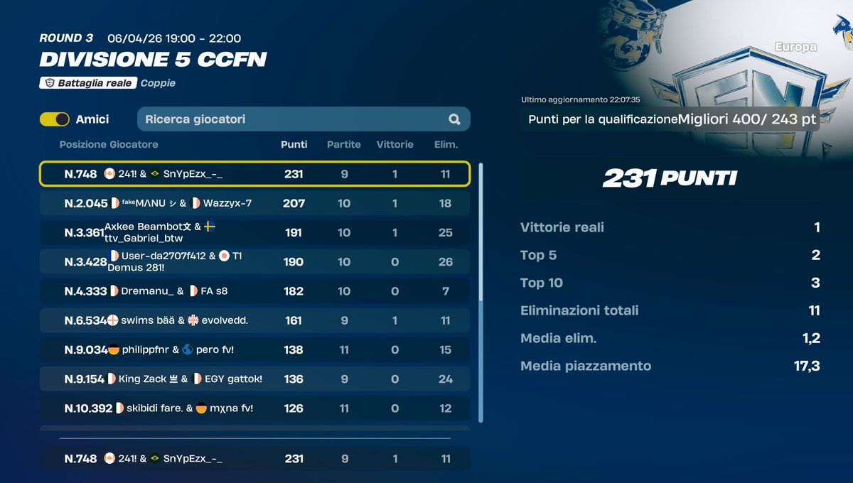 1UP Cuarzo tweet media