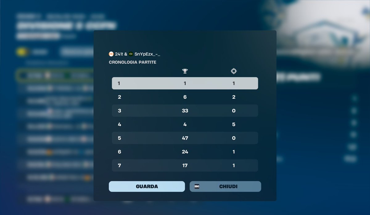 1UP Cuarzo tweet media