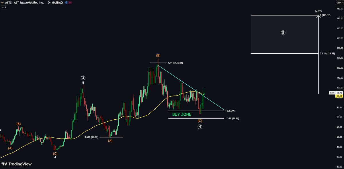 EchoAnalysis tweet picture