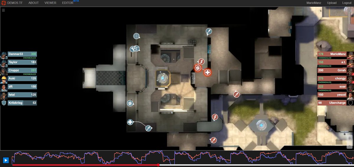 mariomanz tweet media