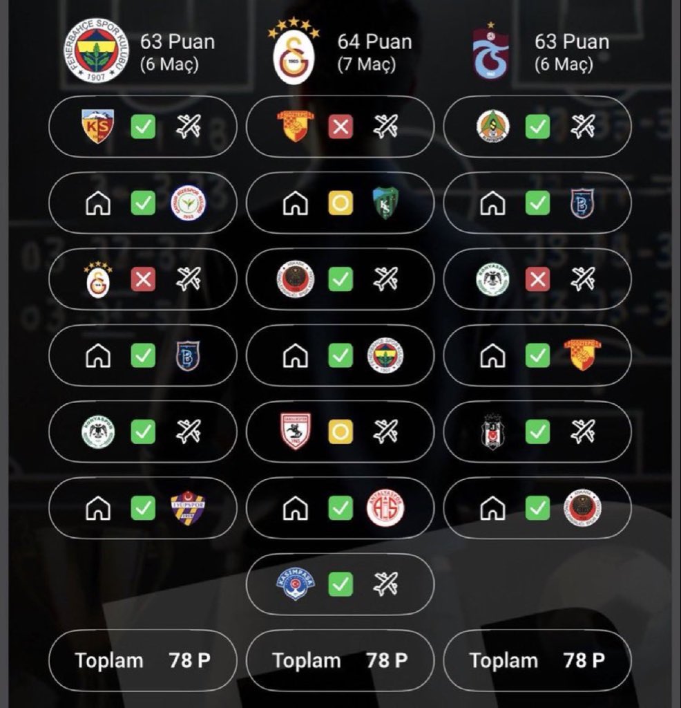 334 FENER tweet media