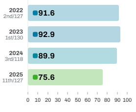 Nick Whalen tweet media