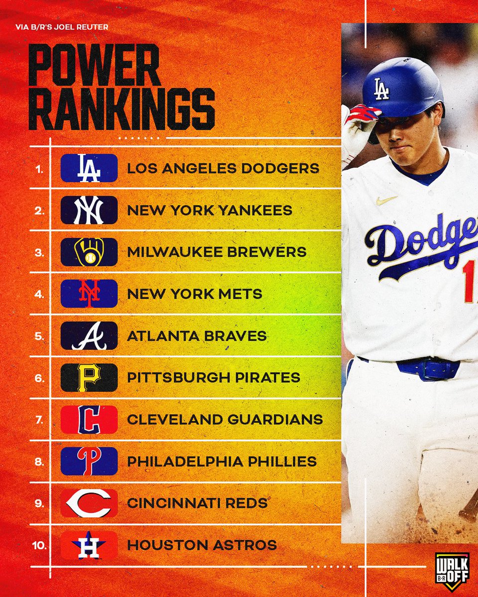 B/R Walk-Off tweet media