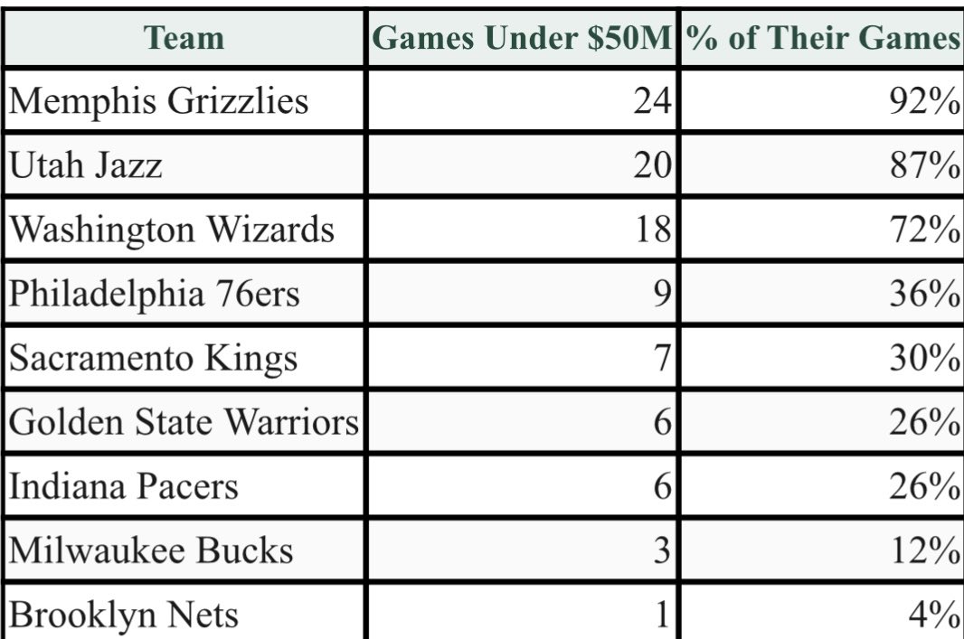 MONEY ON THE FLOOR tweet media