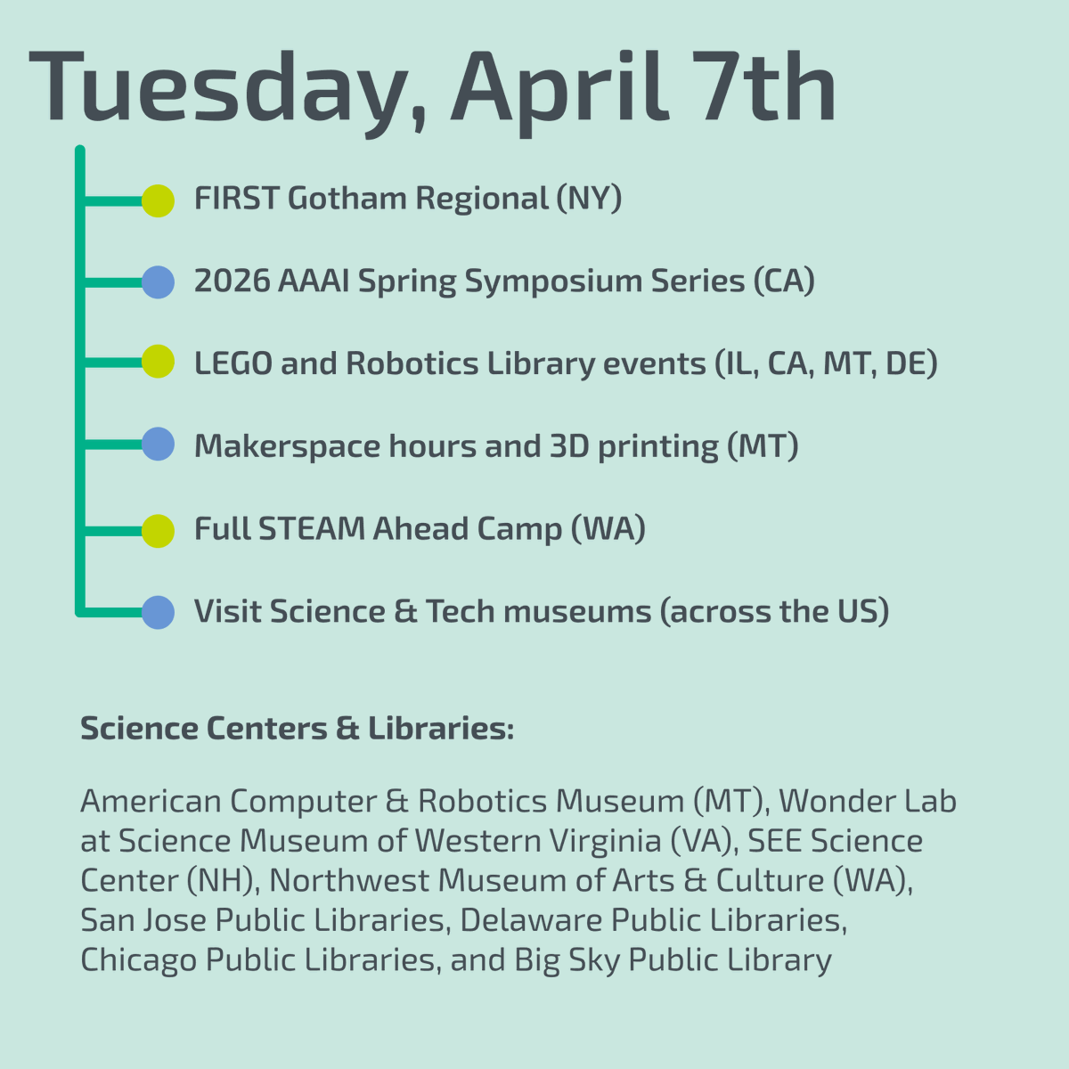 National Robotics Week tweet media