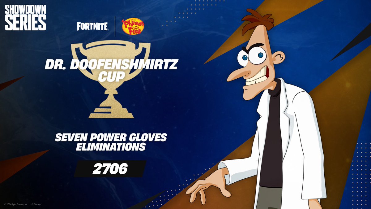 Fortnite Competitive tweet media