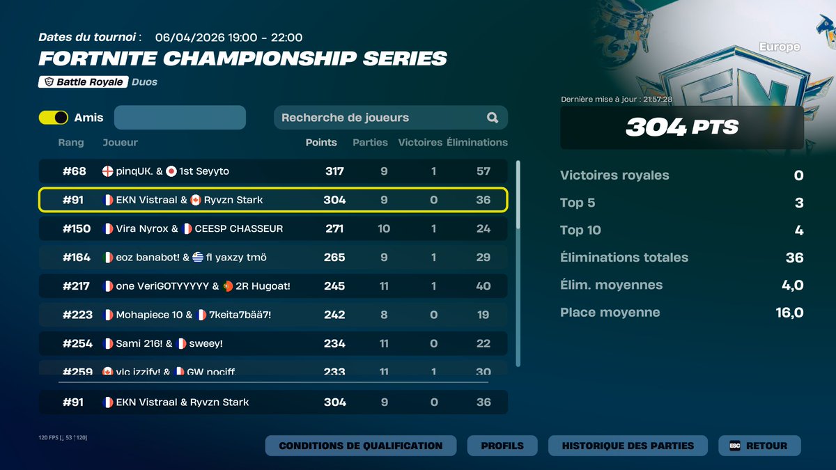 EKN Vistraal tweet media