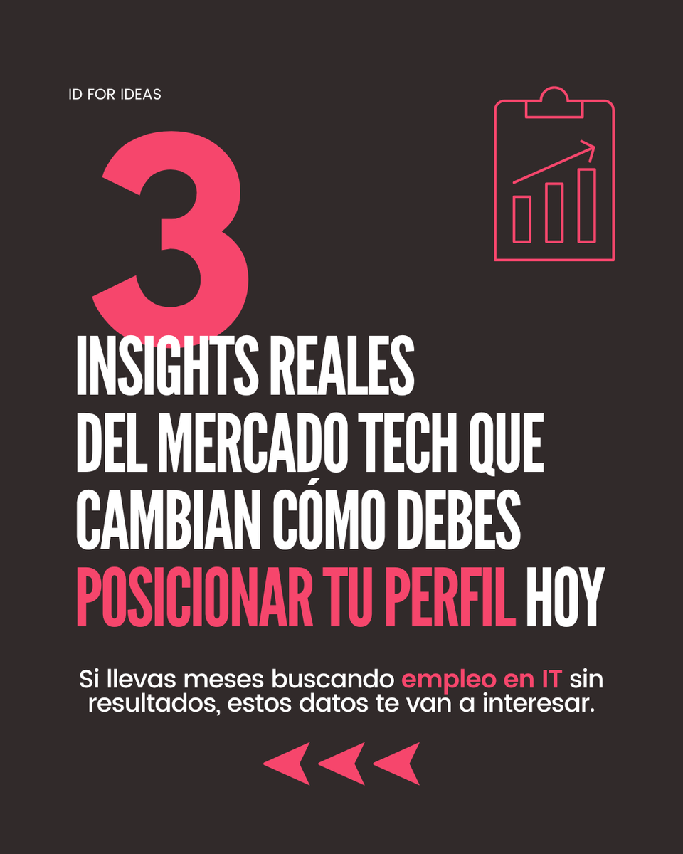 idforideas's tweet photo. El mercado IT no está muerto. Está filtrando.

3 insights reales que cambian cómo debes posicionar tu perfil hoy. 🧵 https://t.co/RWFgb0nhBC