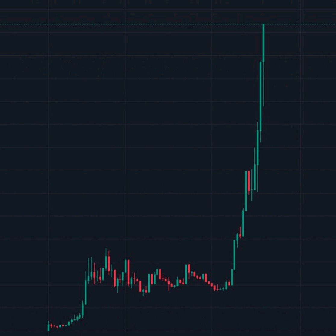 WhaleCryptoGems's tweet image. Shill me your #Gem ready to MOON 💥
