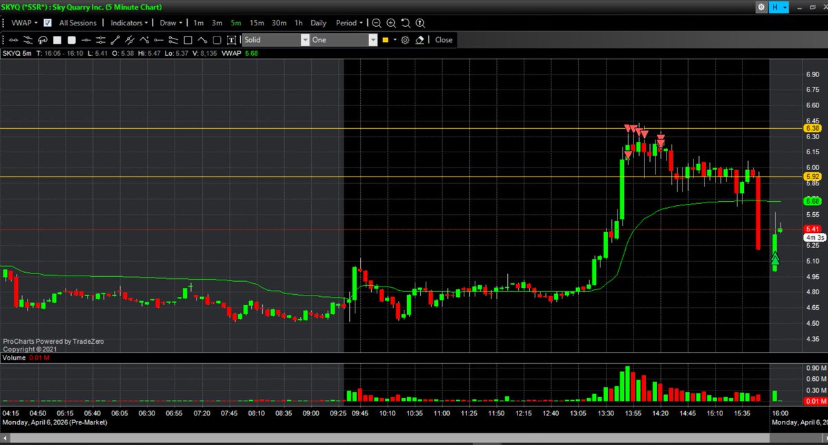 BacksideTrader tweet media
