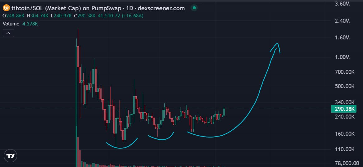 Tit Boober tweet media