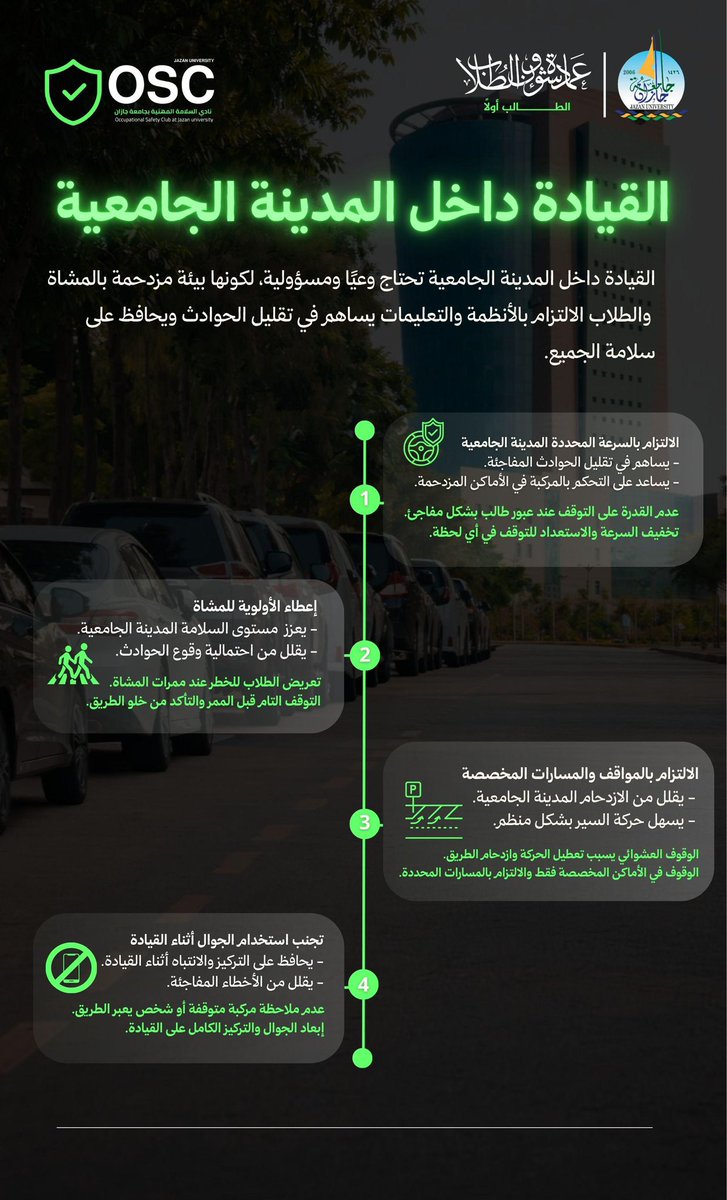 stujazanu's tweet photo. الوصول بسلام يبدأ من الالتزام؛ فقيادتك الواعية داخل المدينة الجامعية وتجنبك للمشتتات هو الضمان الأول لسلامتك وسلامة من حولك.
#ج��معة_جازان
#نشاطكم_يميزنا
#سلامتك_قرارك https://t.co/lns0n7lPcG