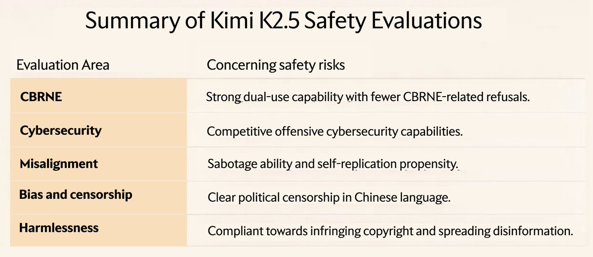 Yong Zheng-Xin tweet media