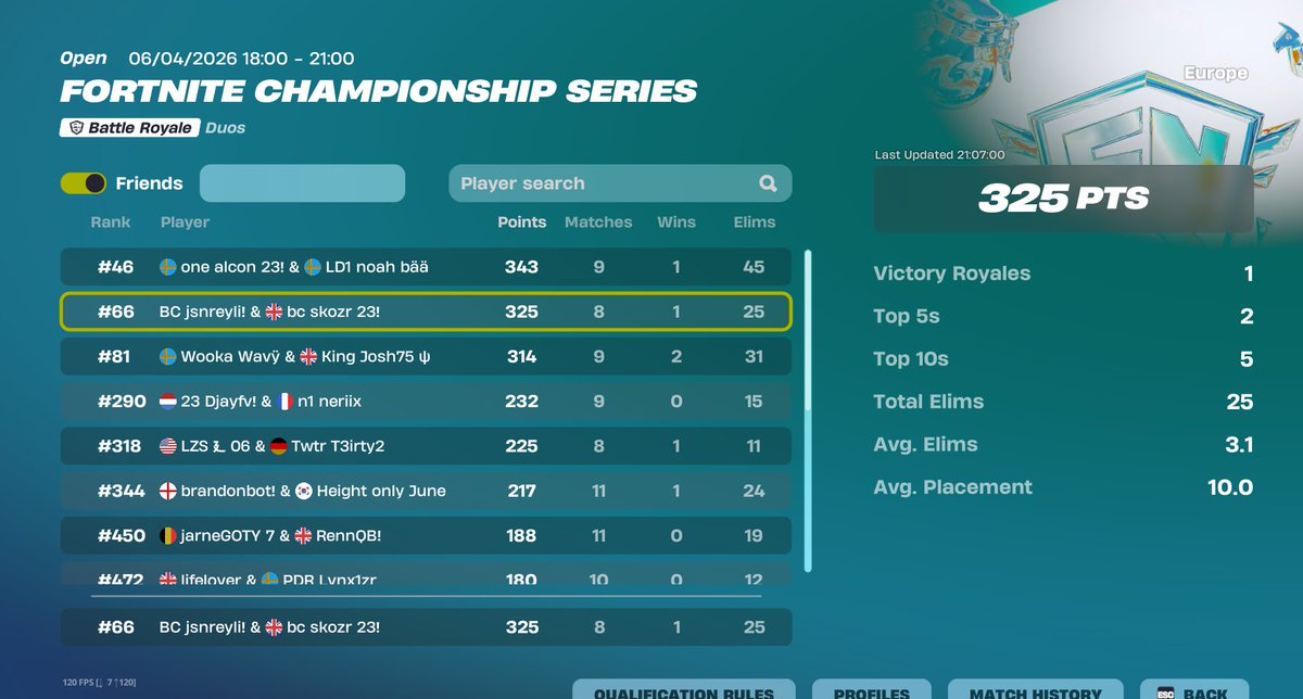 BC* Skozr tweet media