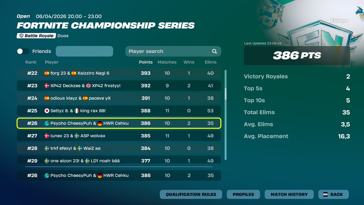 CheesyPuh tweet media