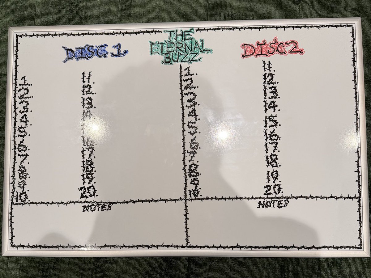 Post Malone tweet media