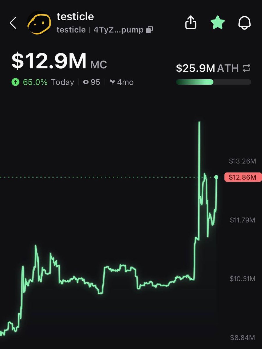 Pump.fun Ecosystem tweet media