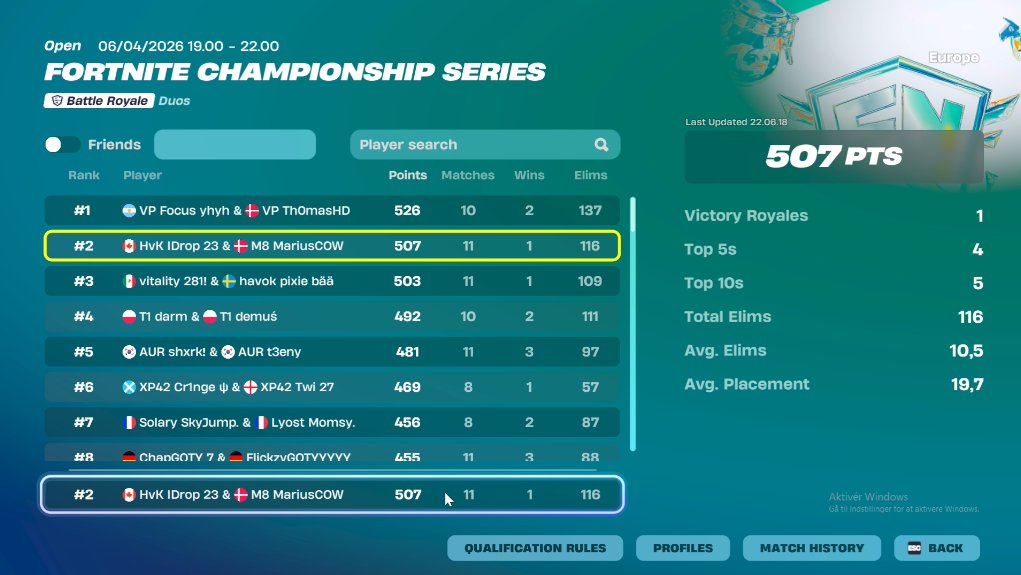 M8 MariusCOW tweet media