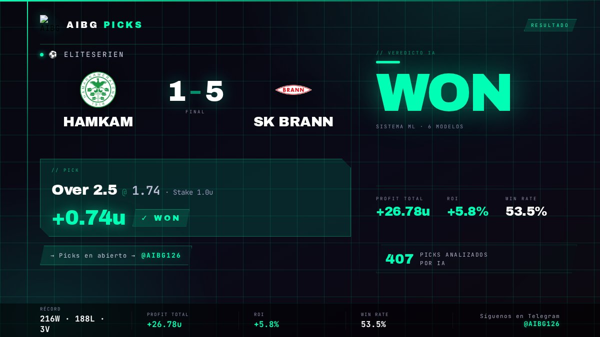 AIBG PICKS tweet media