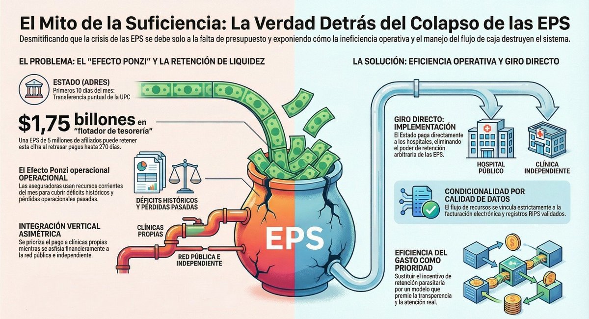Vicente Calvo tweet media