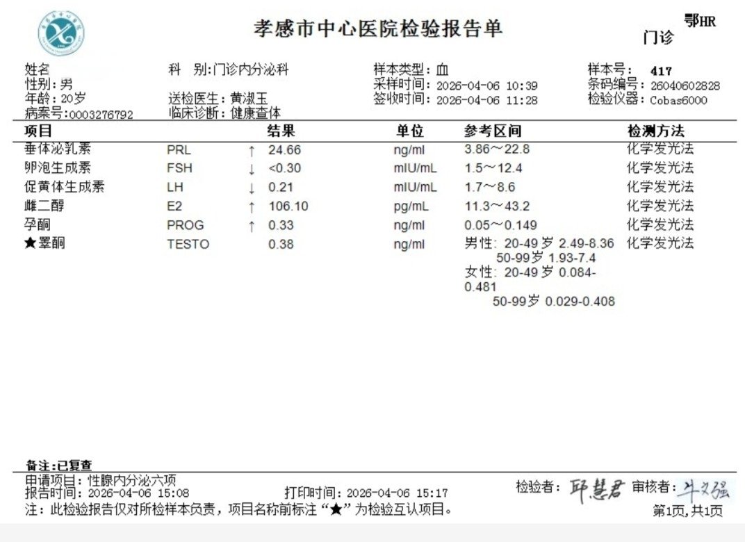 莉绾喵 🏳️‍⚧️🍥 tweet media