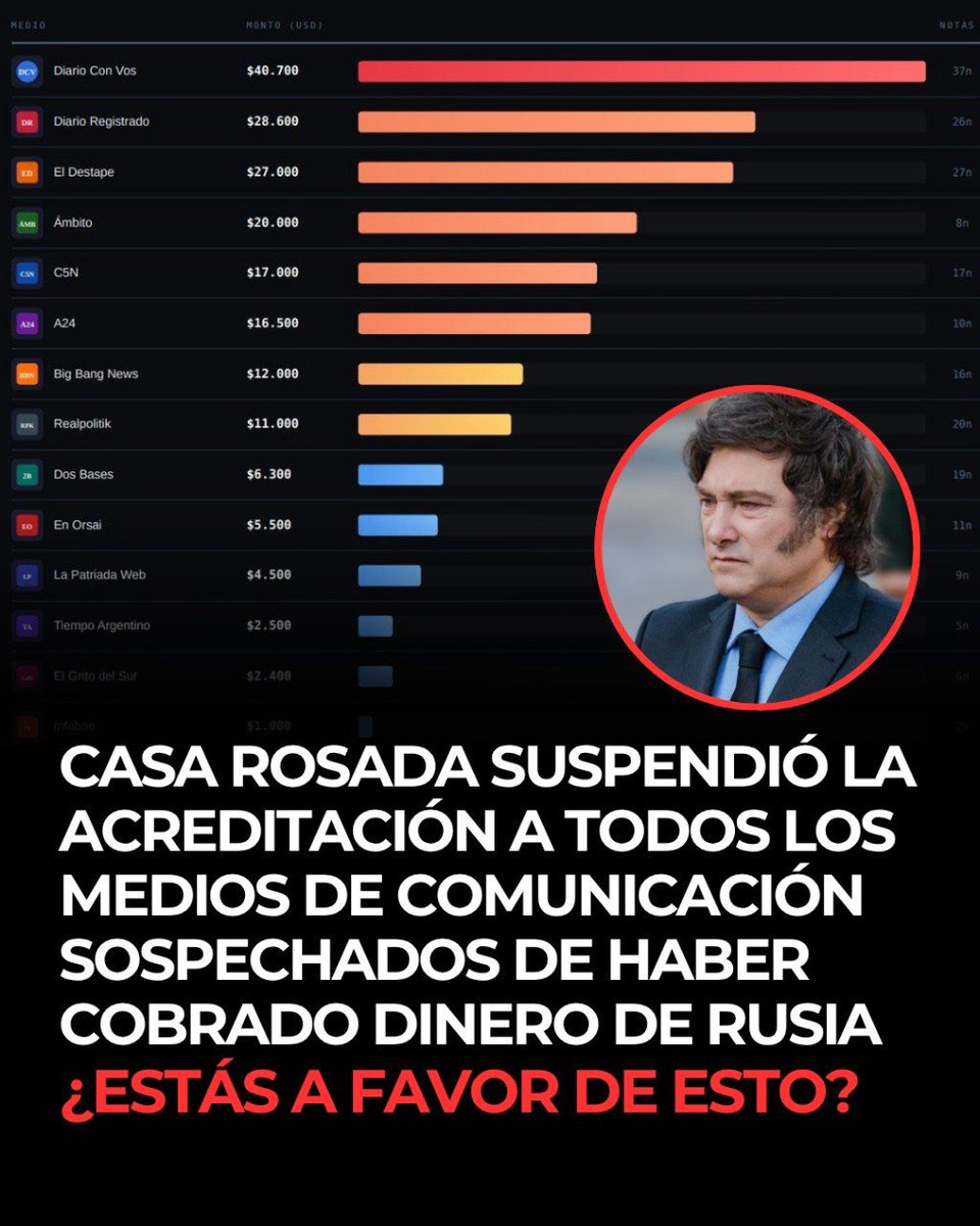 Jony Viale ᶠ ᵃ ⁿ tweet media