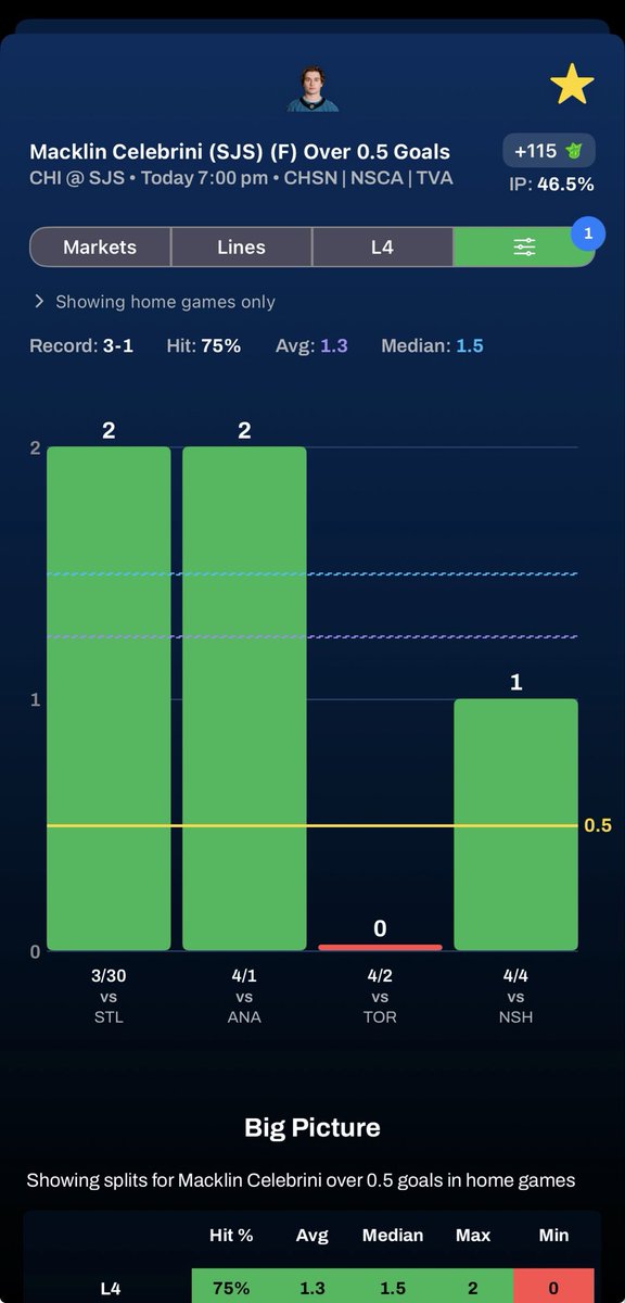 EdgHouse tweet media