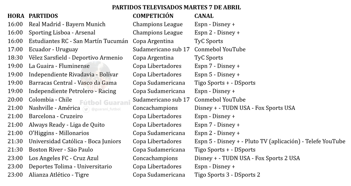 Fútbol Guarani tweet media