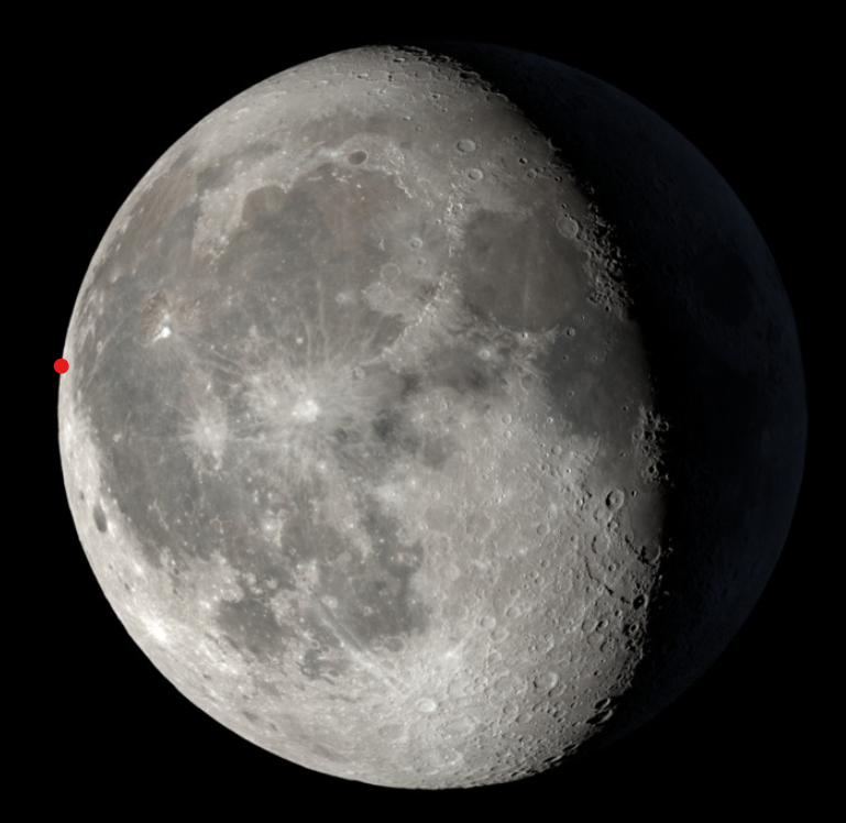 Maxarick's tweet image. From Earth's POV, Carroll is right about here

Integrity is fully on the far side