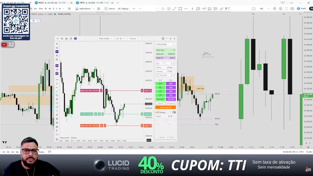 Canal do tti tweet media