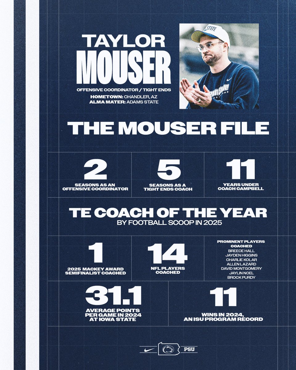 Penn State Football tweet media