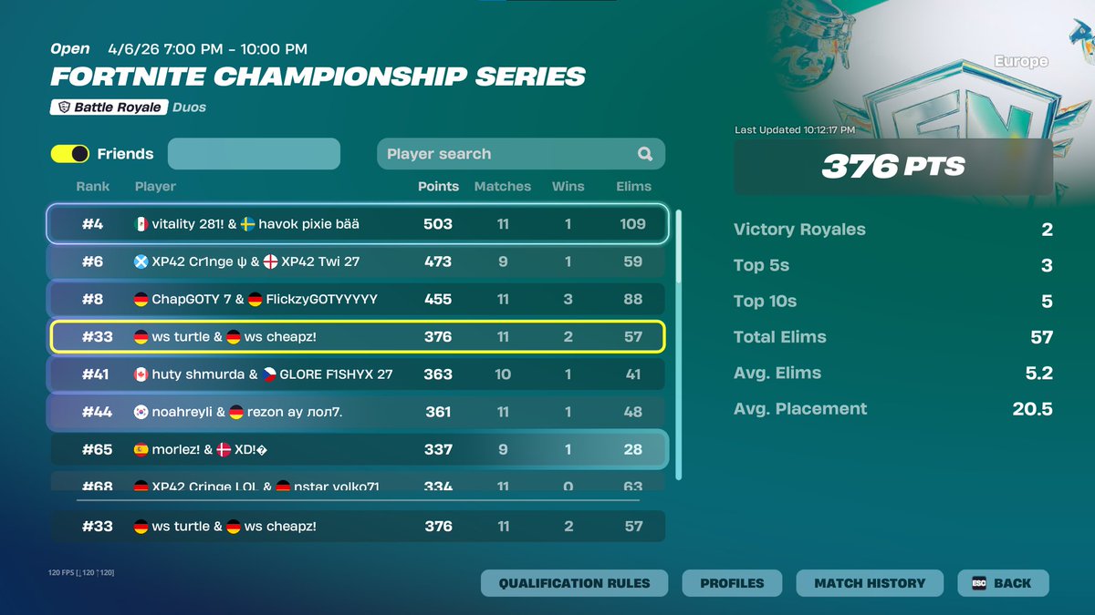 WS Turtle 🐢 tweet media