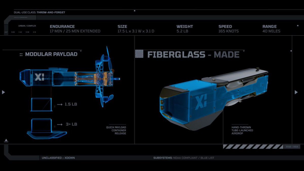 Drone_Wars_'s tweet image. US company XDOWN has developed the STUD: 44.5 cm long, 2.7 kg MTOW, 0.77 kg payload, 305 km/h, 64 km range, 17 min flight. One soldier can reportedly carry 8–12 in a backpack. Modular design reportedly supports ISR, EW, recon, counter-drone tasks.

#UAV #Drones #STUD #XDOWN