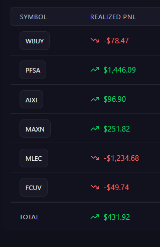 Mightystocks tweet media