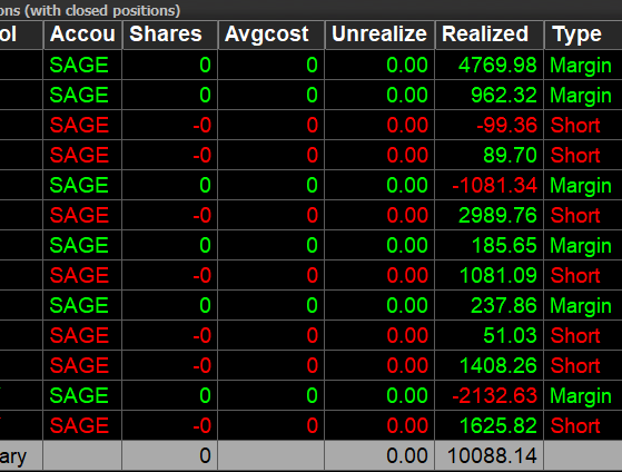 Edu Trades tweet media
