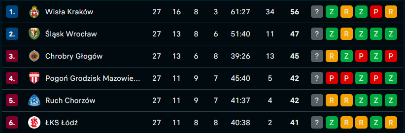 LNH16MP🇵🇱 tweet media