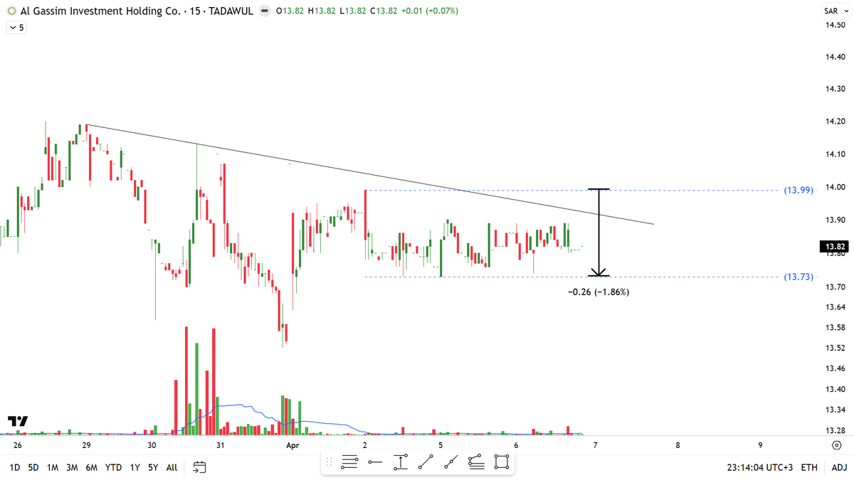منيف tweet media