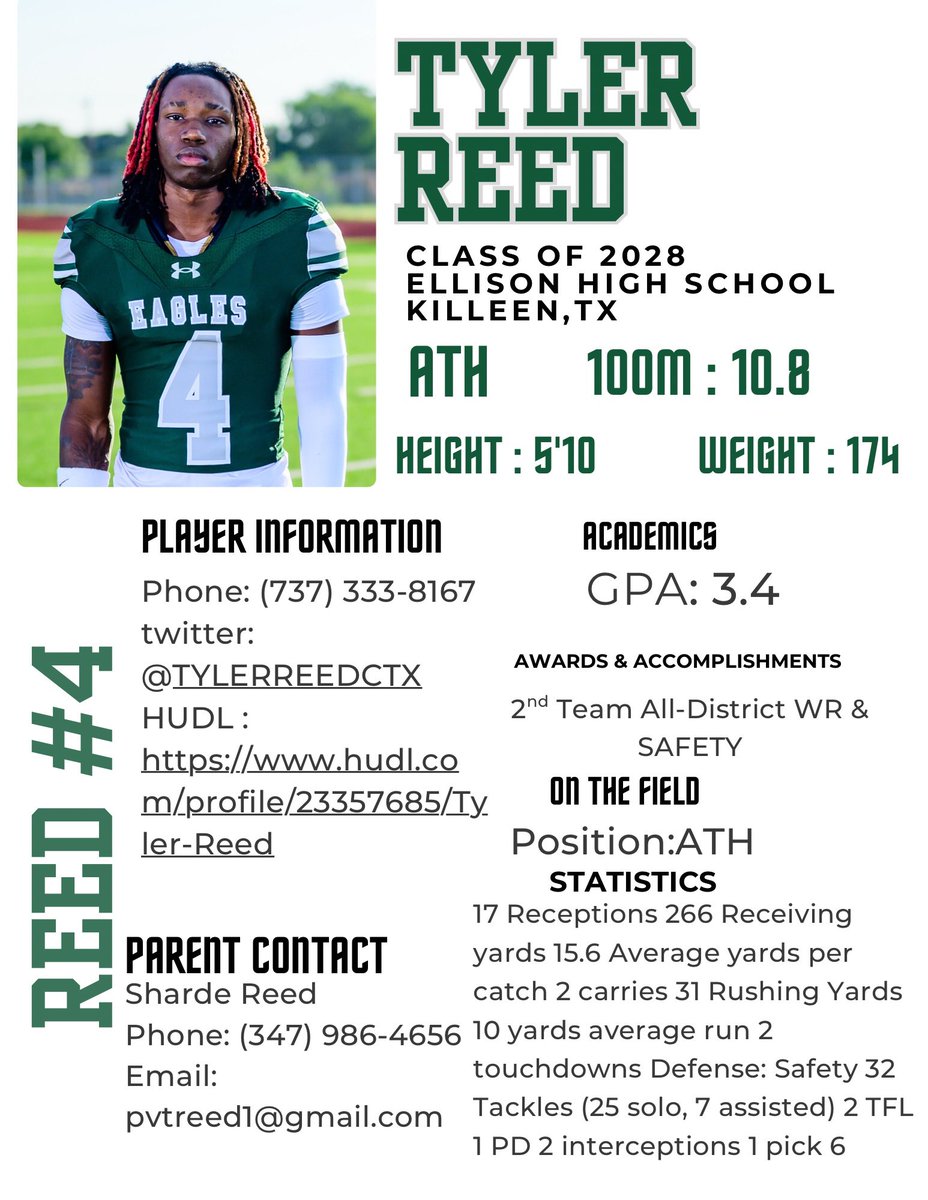 William Allen Jones tweet media