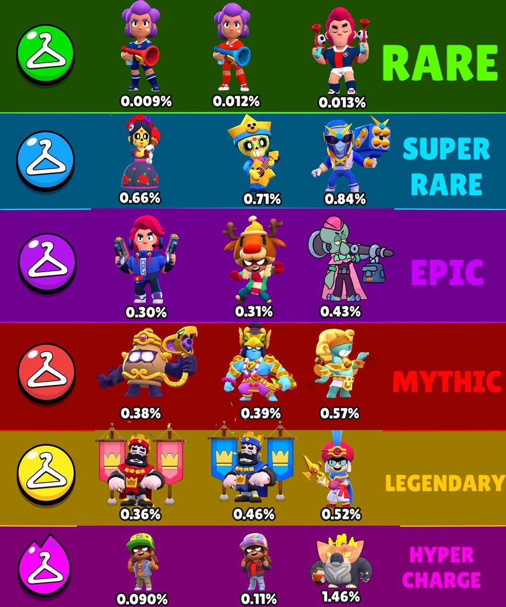 Candy BS News tweet media