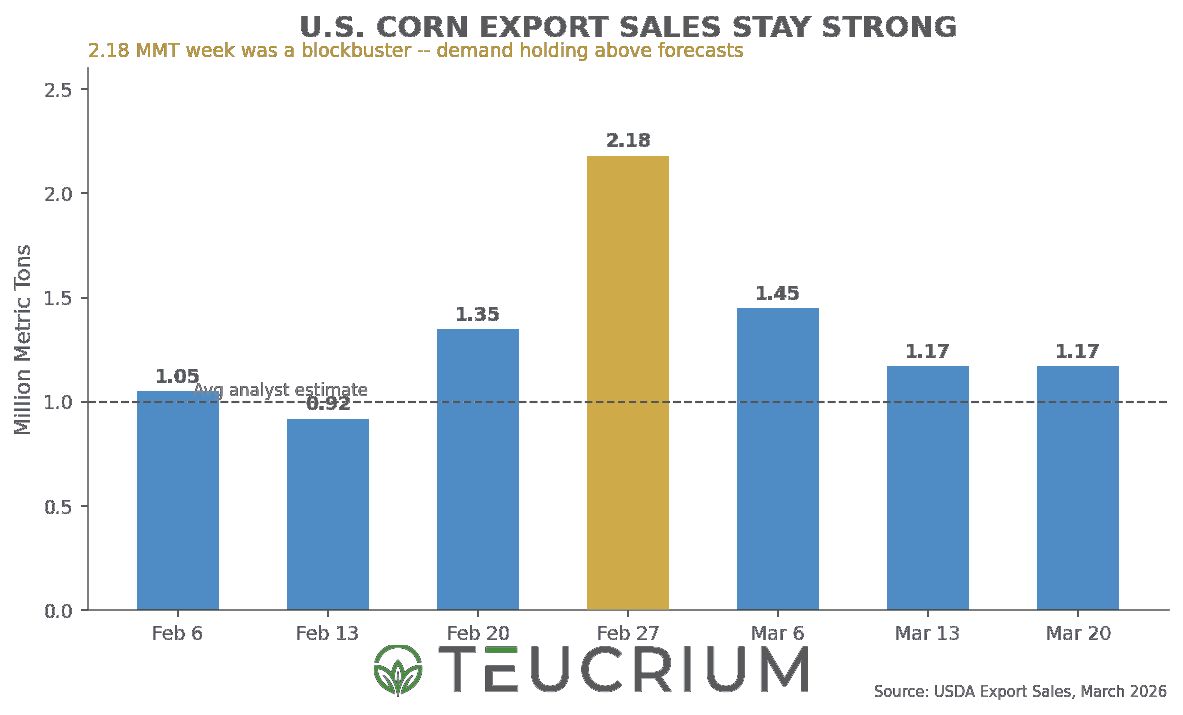 Teucrium ETFs tweet media