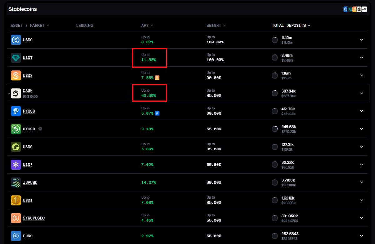 DEFI – exclusively in Project 0 
<a href="/project0/">Project 0</a>  <a href="/macbrennan_cc/">MacBrennan | P0</a>