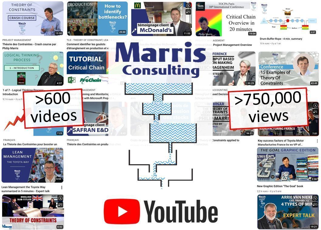 PMarris's tweet image. Over 750,000 views of Marris Consulting’s 600 videos on our YouTube channel. Thank you to all our followers.
13 years of hard work. Thank you to all the team. Please consider subscribing. One new video per week.
youtube.com/@marrisconsult… 
#TheoryOfConstraints #Lean
