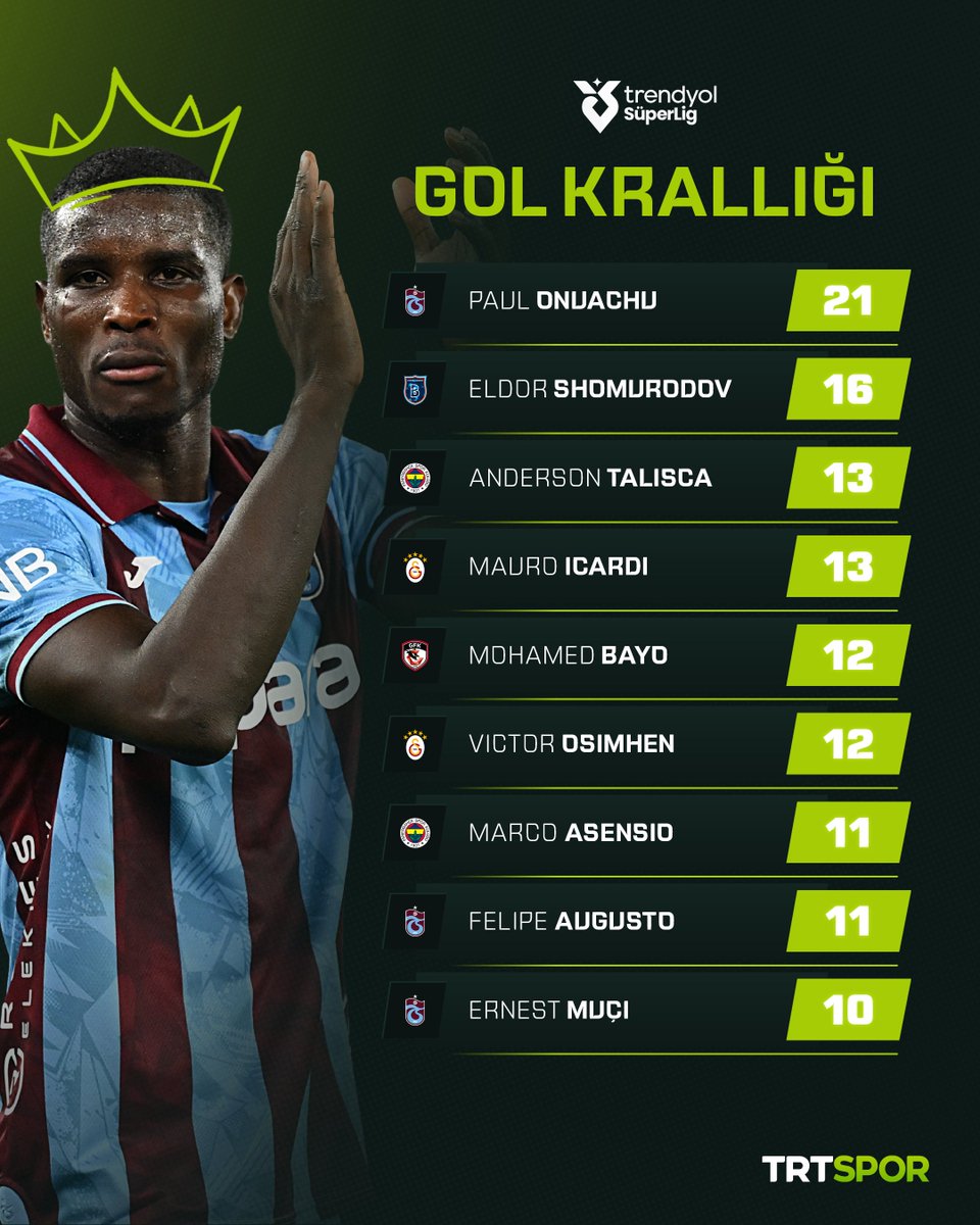 Le Marca Sports tweet media