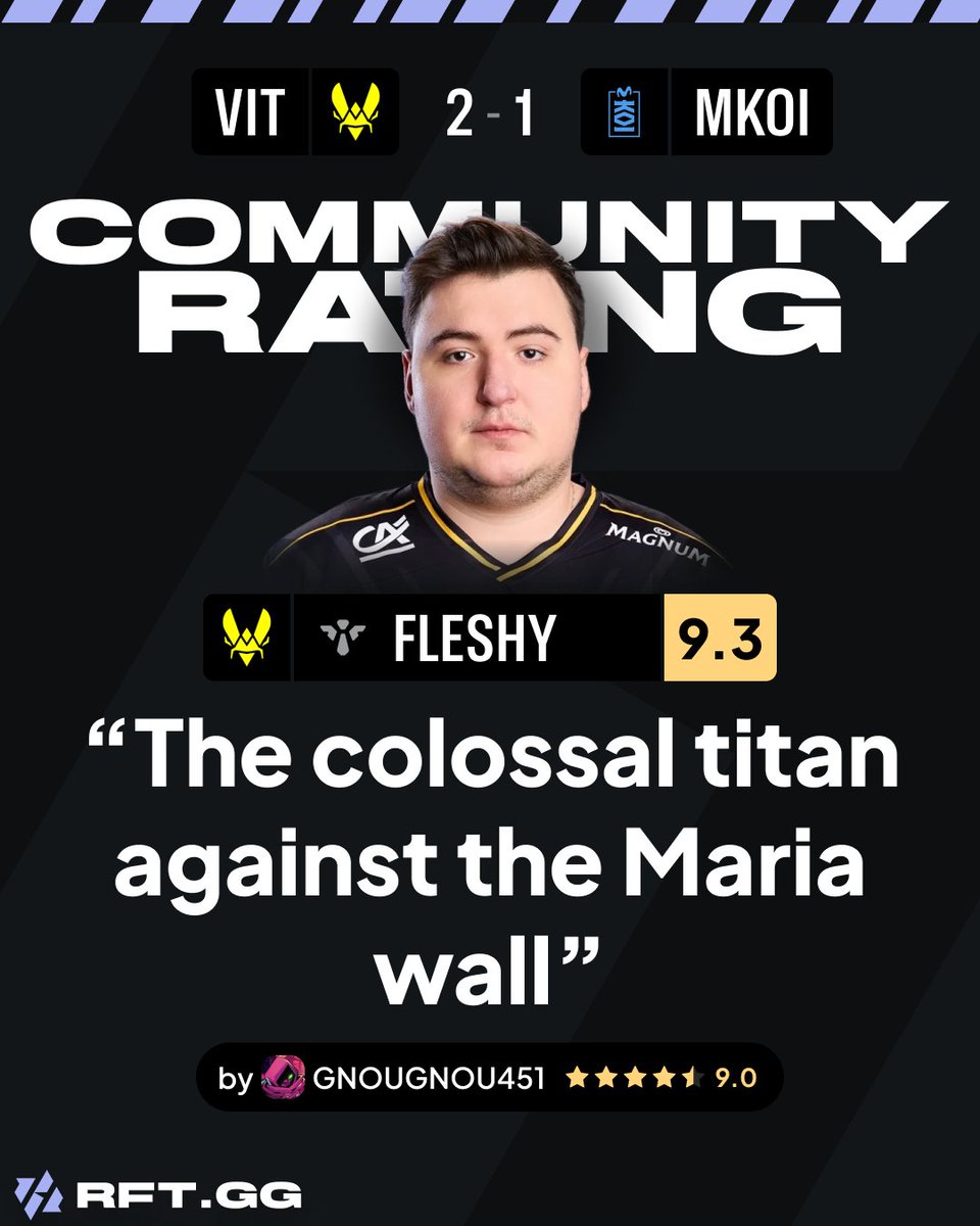 Vitality clutch it against KOI in a close series.  

Fleshy gets a 9.3 from the community.