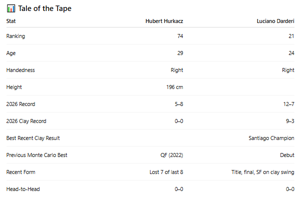 PB Tennis tweet media